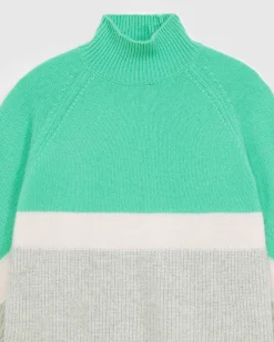 Pull Col Montant Pull Col Montant*FROM FUTURE Clearance